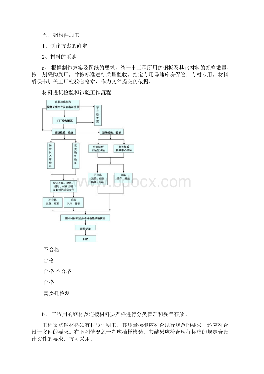 综合服务楼工程钢结构施工方案Word下载.docx_第2页