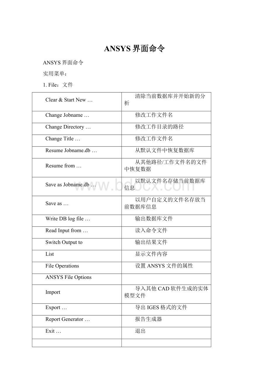 ANSYS界面命令文档格式.docx