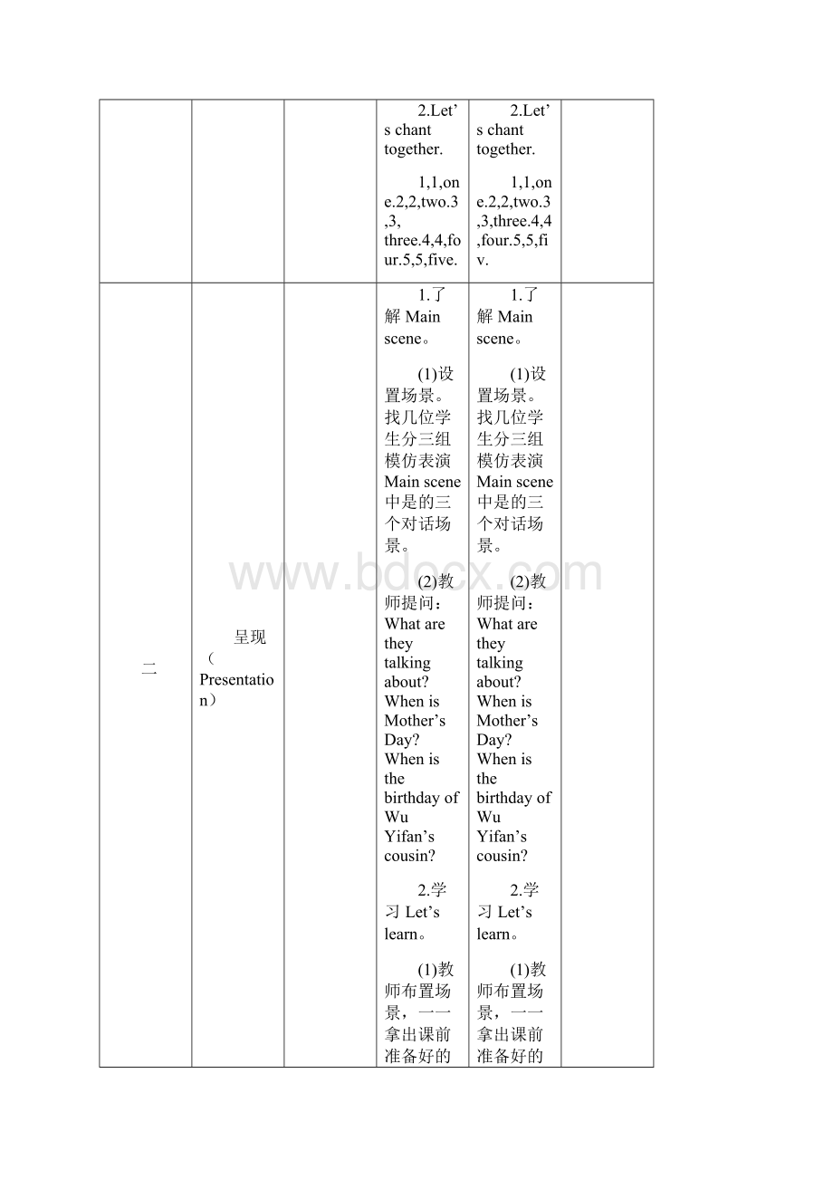 PEP五年级下册unit4教案.docx_第2页