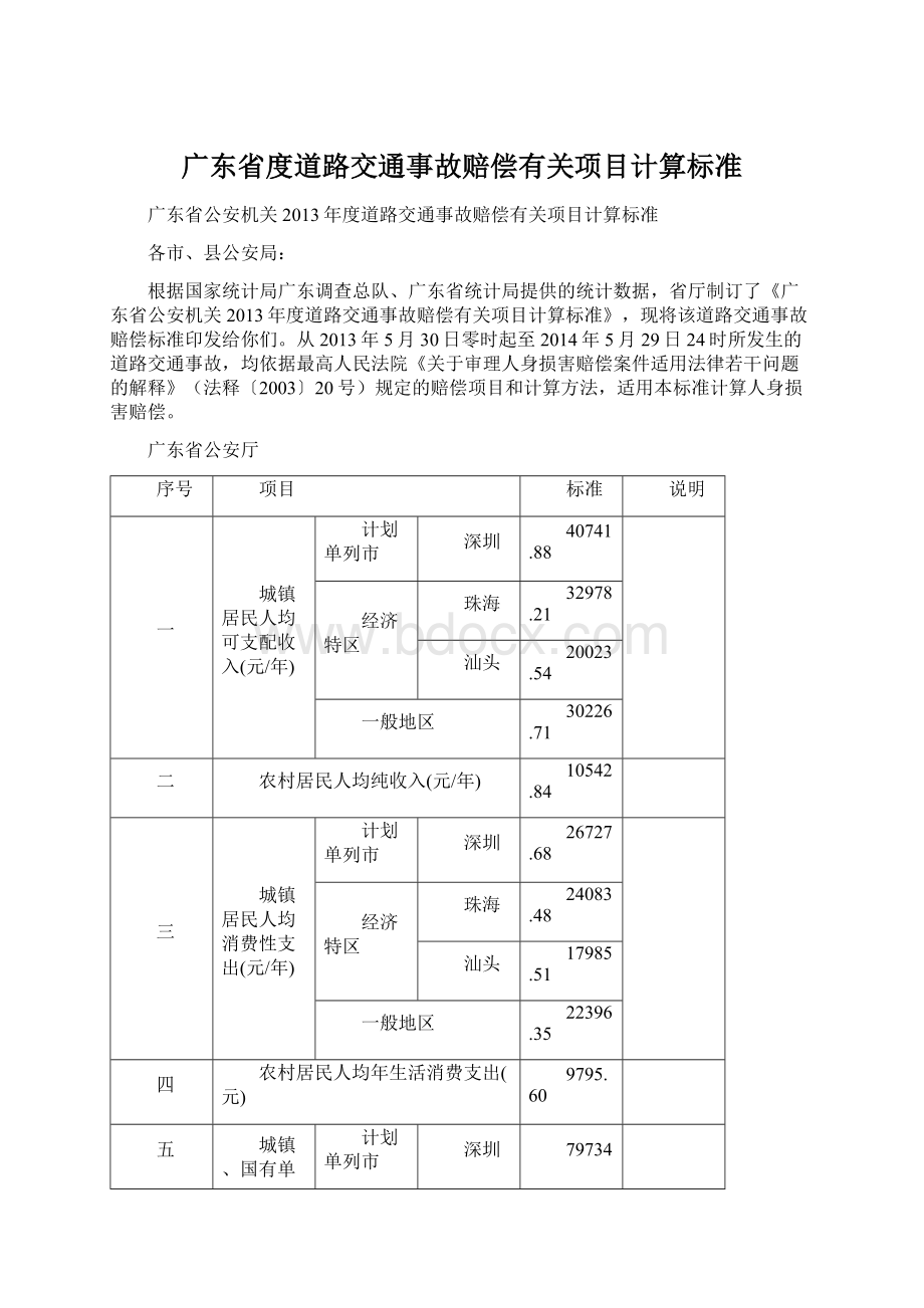 广东省度道路交通事故赔偿有关项目计算标准.docx