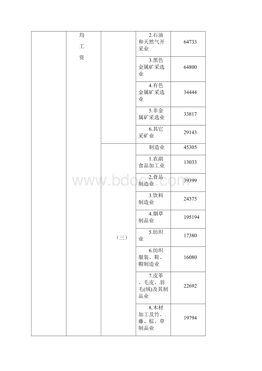 广东省度道路交通事故赔偿有关项目计算标准Word文档下载推荐.docx_第3页