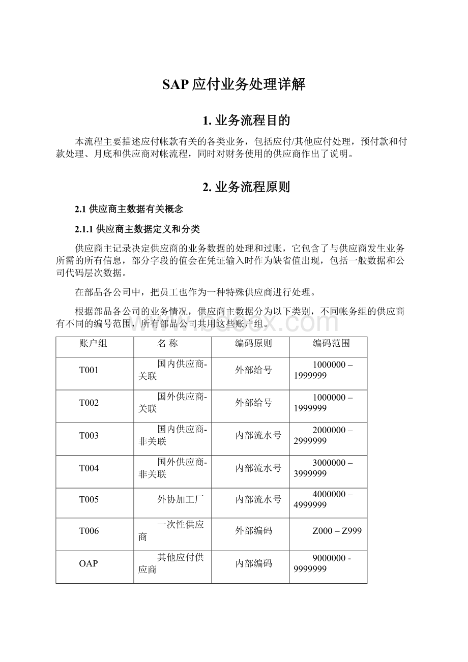 SAP应付业务处理详解Word文档格式.docx