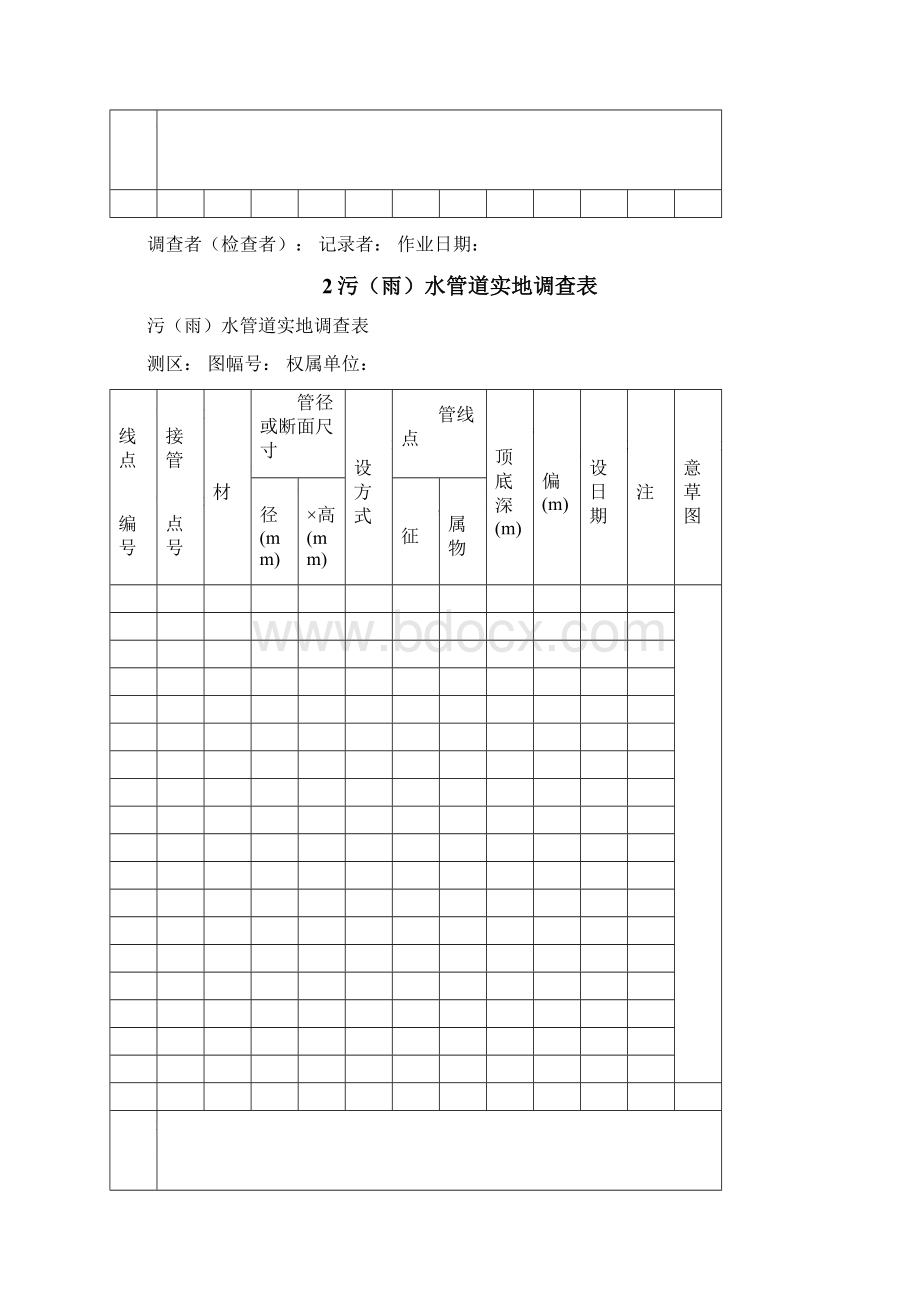 测绘常用记录表格样本Word文档下载推荐.docx_第2页