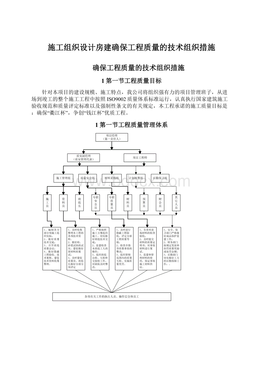 施工组织设计房建确保工程质量的技术组织措施Word格式.docx