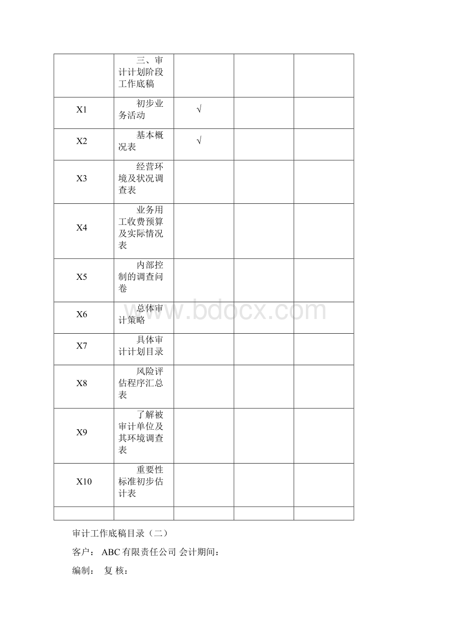 审计工作底稿会计师事务所.docx_第3页