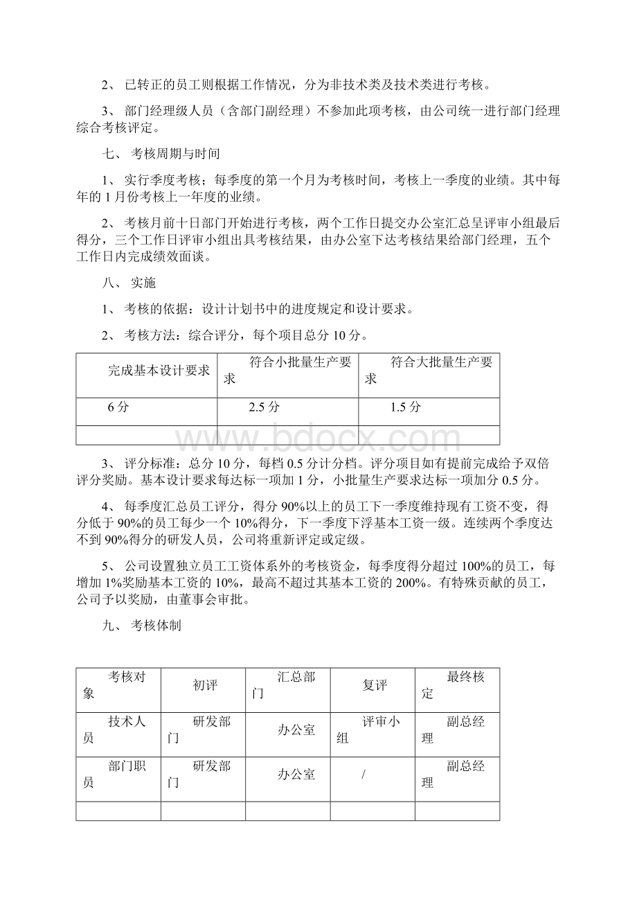 研发部绩效考核管理制度.docx_第2页