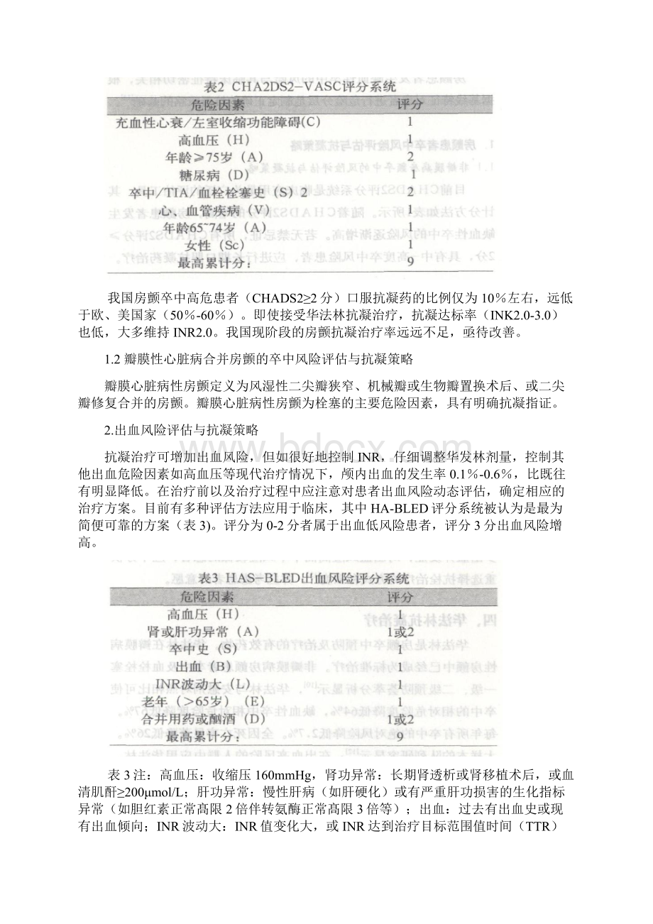 +中国心房颤动患者卒中防治指导规范.docx_第3页