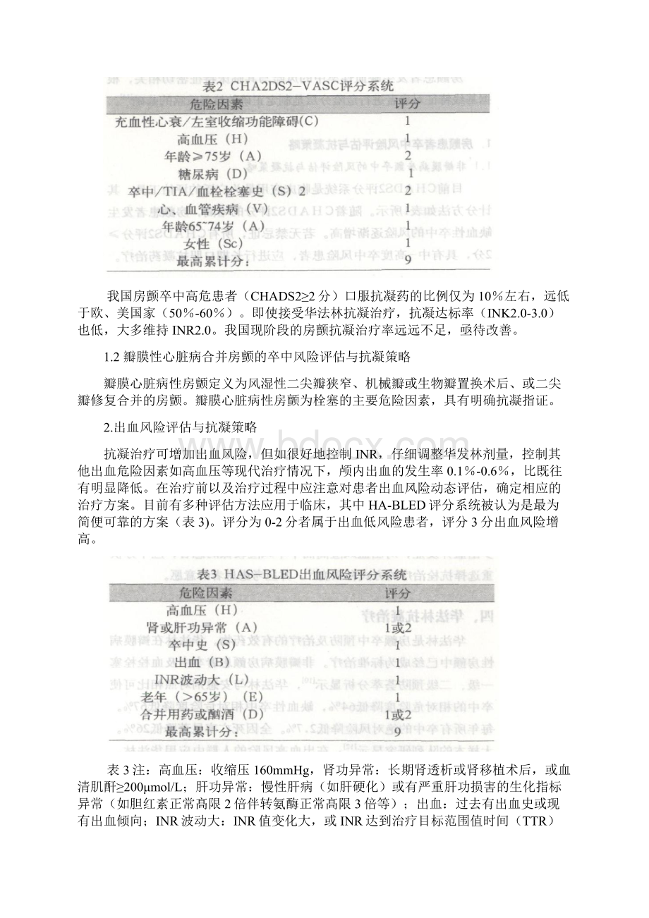 +中国心房颤动患者卒中防治指导规范Word文件下载.docx_第3页