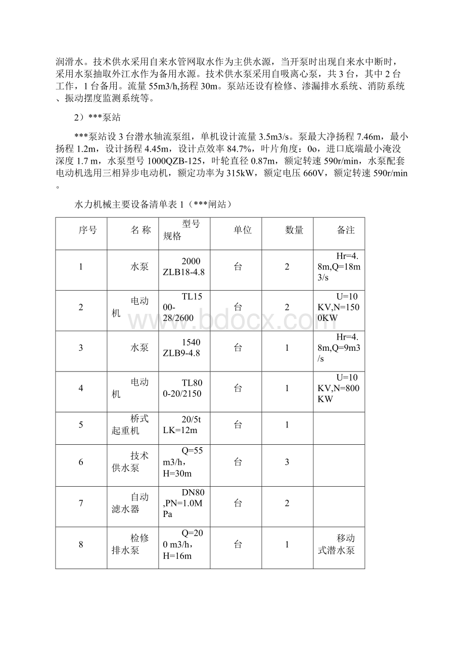 机组启动试运行工作报告.docx_第2页