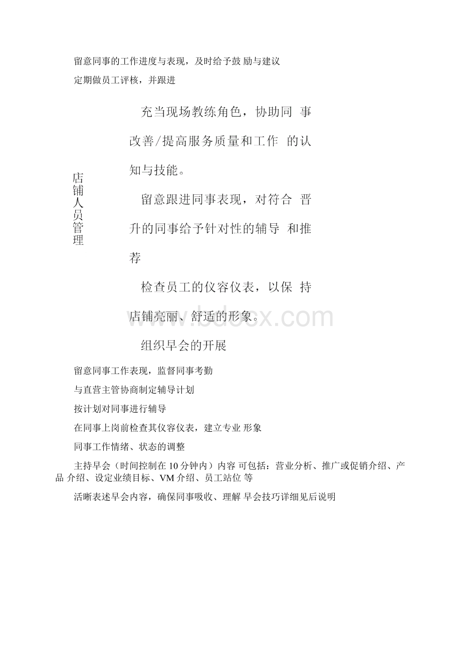 店长管理手册.docx_第3页