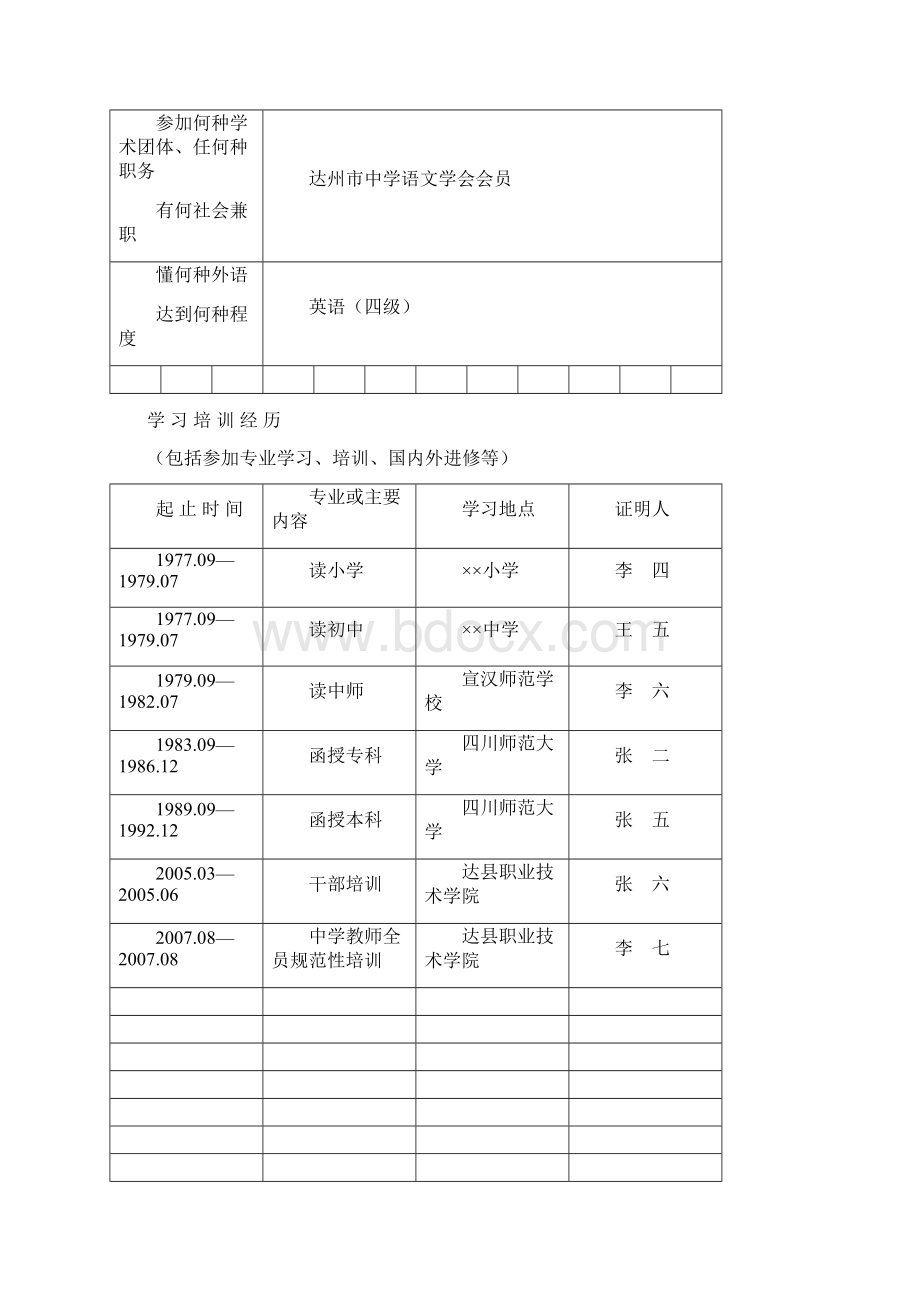 专业技术职务任职资格评审表》样表精品文档.docx_第3页