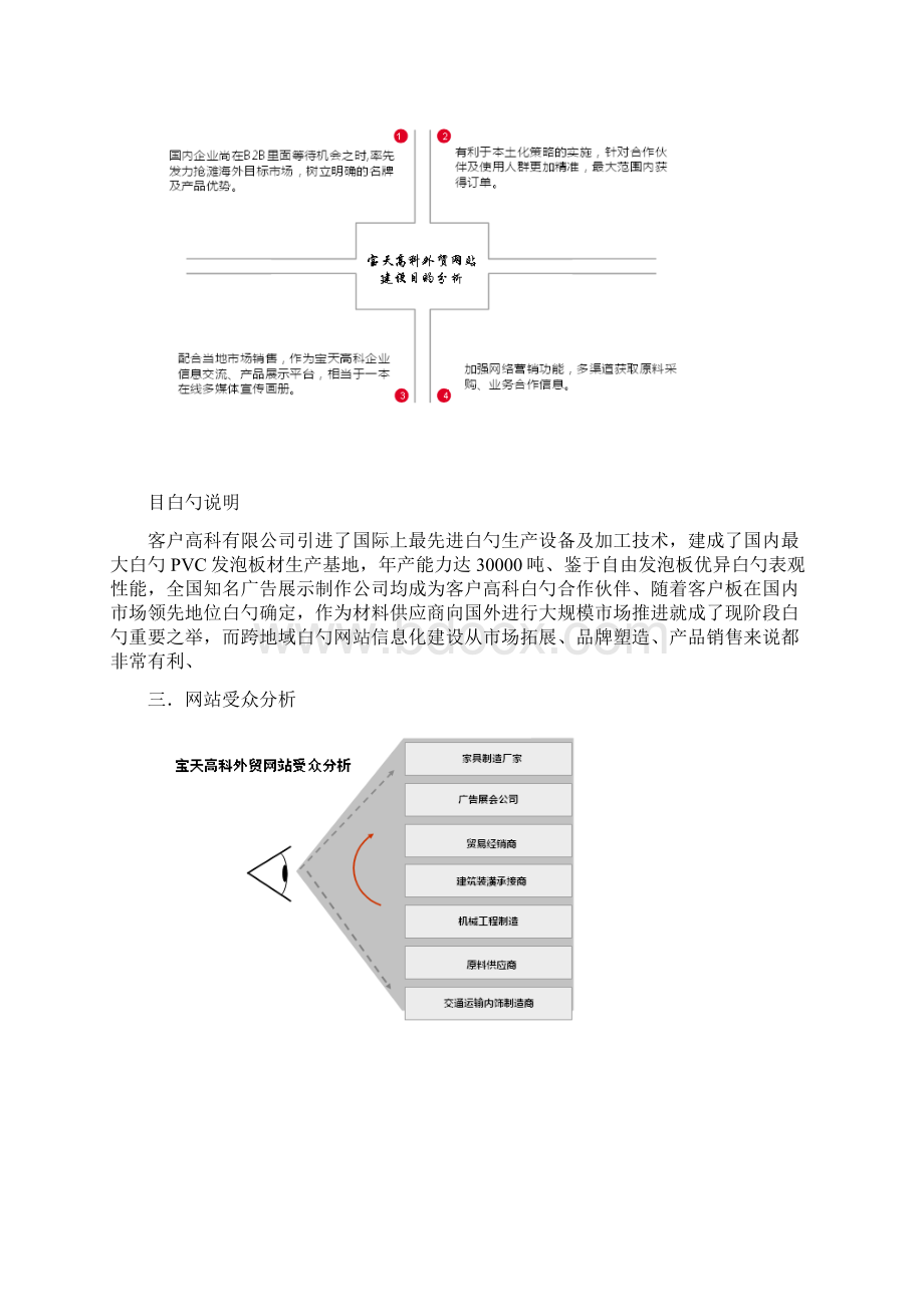 精选审批稿跨境电商外贸企业网站建设及推广运营策划方案Word文档格式.docx_第2页