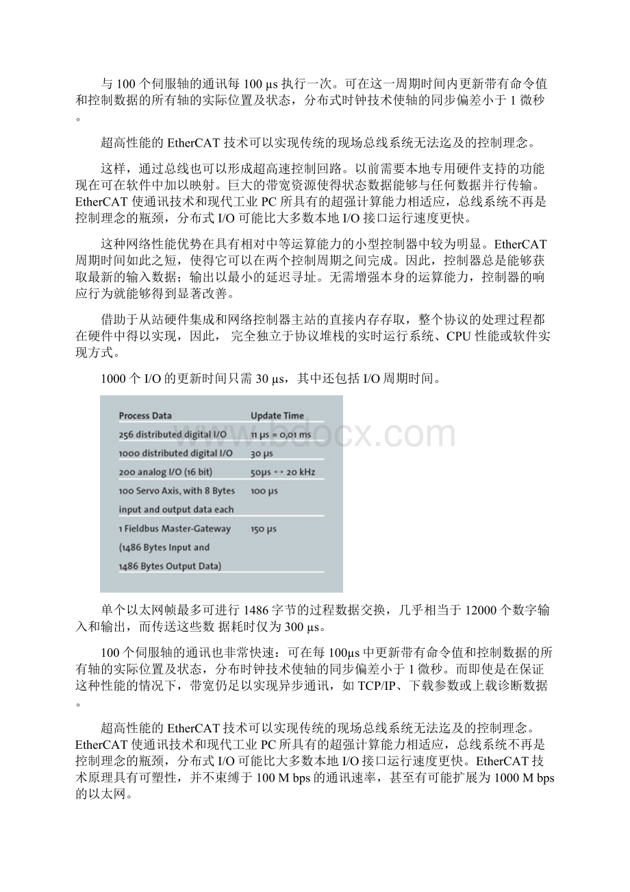 EtherCAT特点详解Word文档格式.docx_第3页