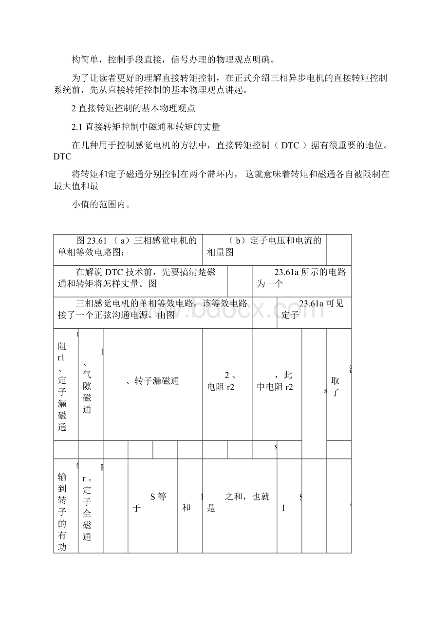 异步电动机的直接转矩控制系统.docx_第2页