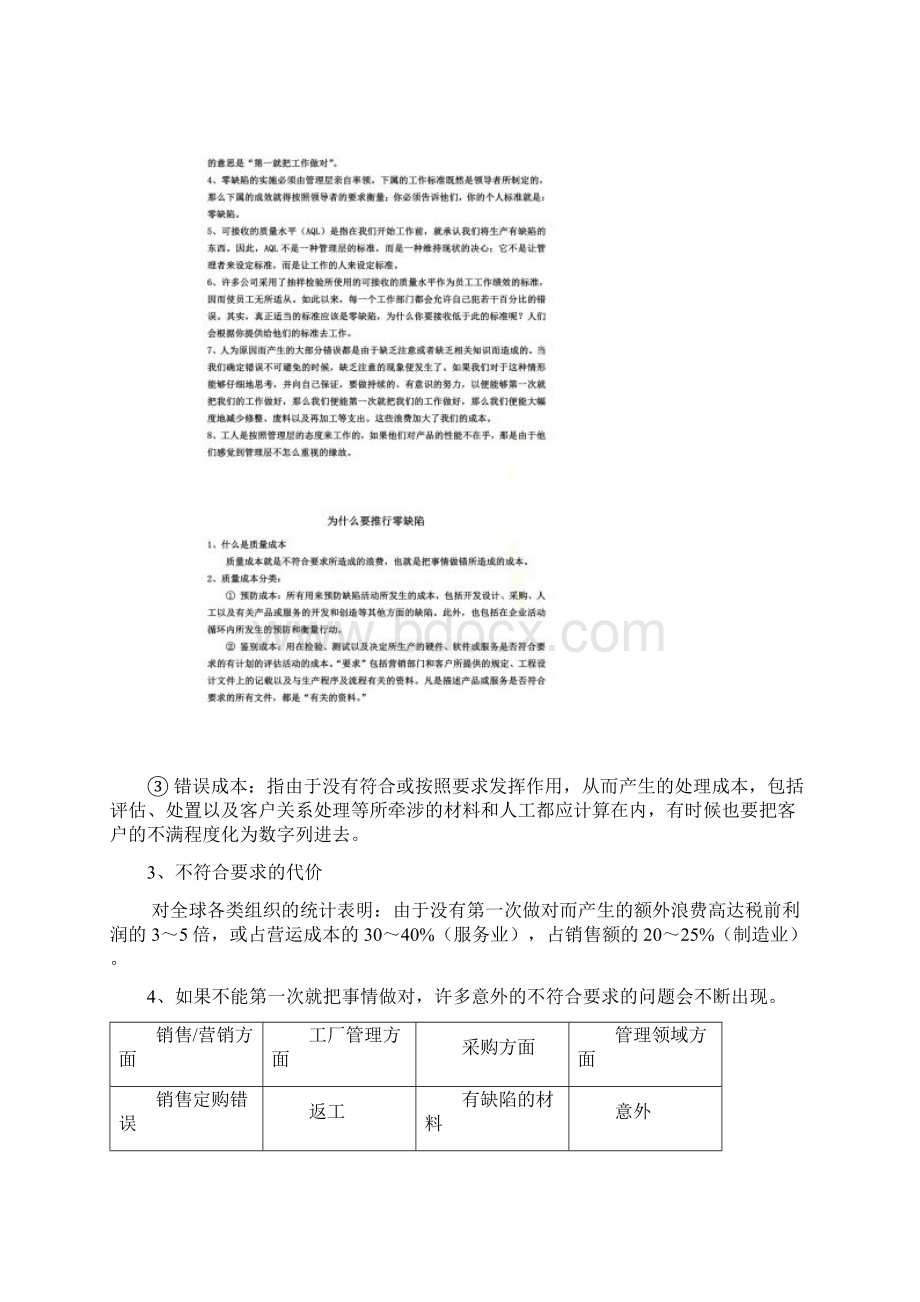 质量零缺陷摘要.docx_第2页