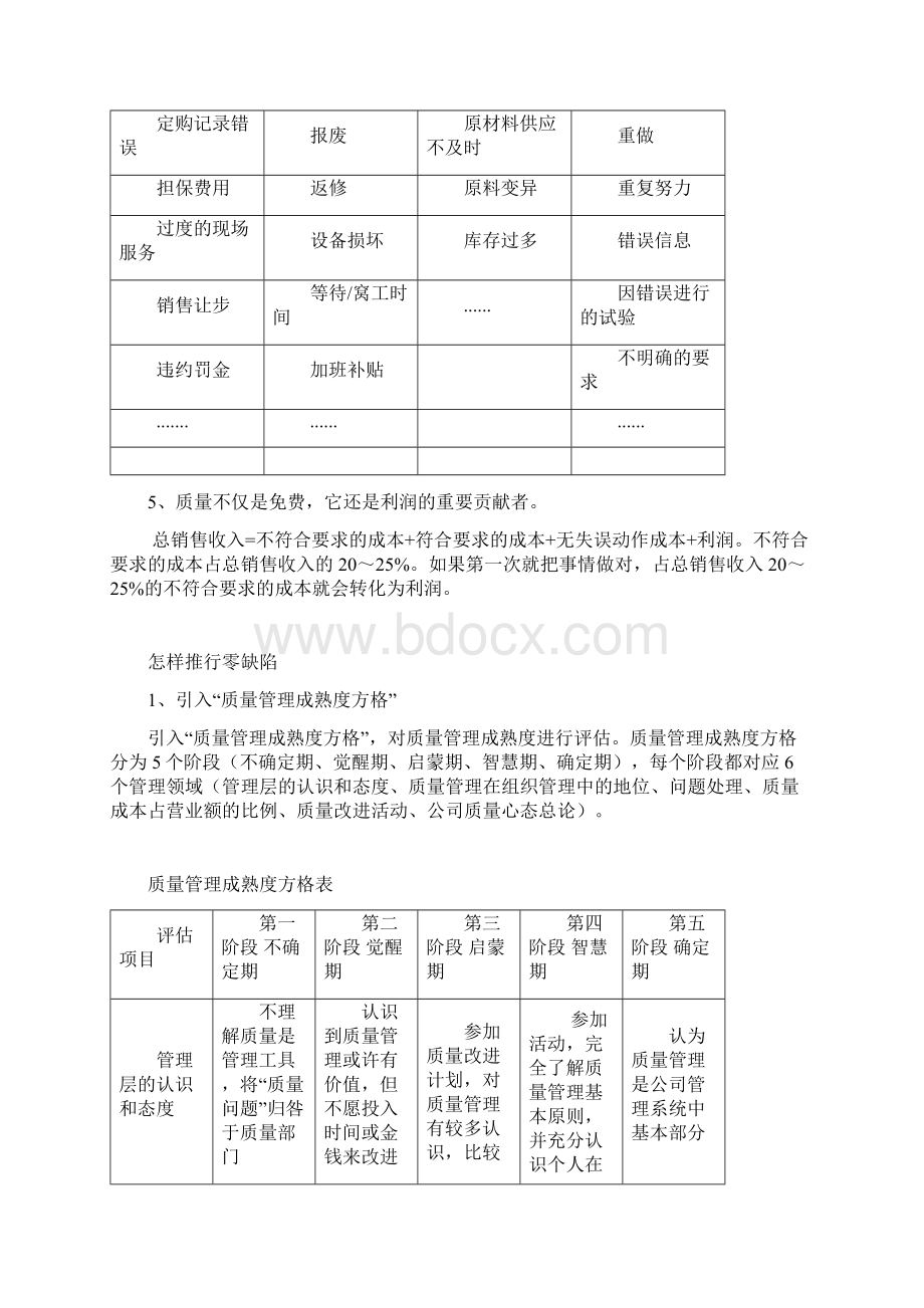 质量零缺陷摘要.docx_第3页