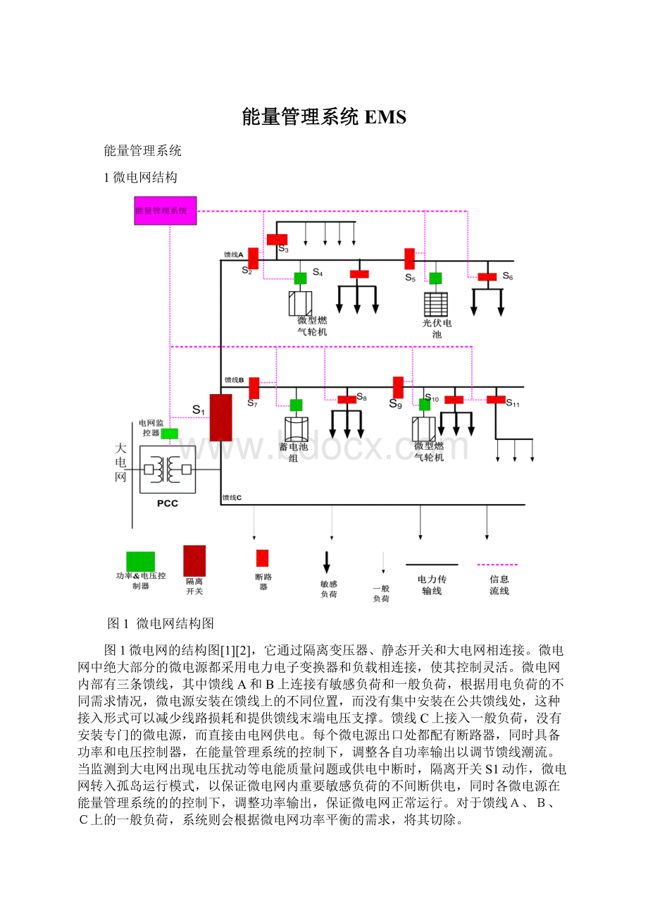 能量管理系统EMS.docx