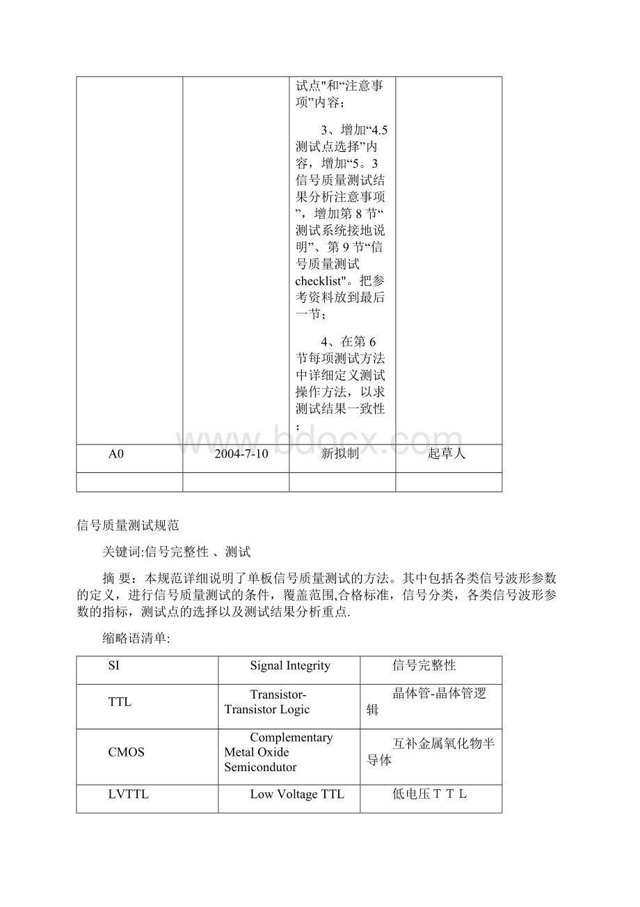 信号质量测试.docx_第2页