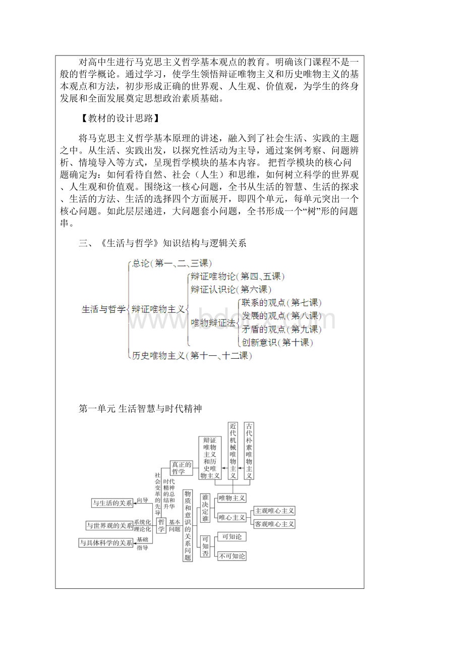 《生活与哲学》教案Word下载.docx_第2页