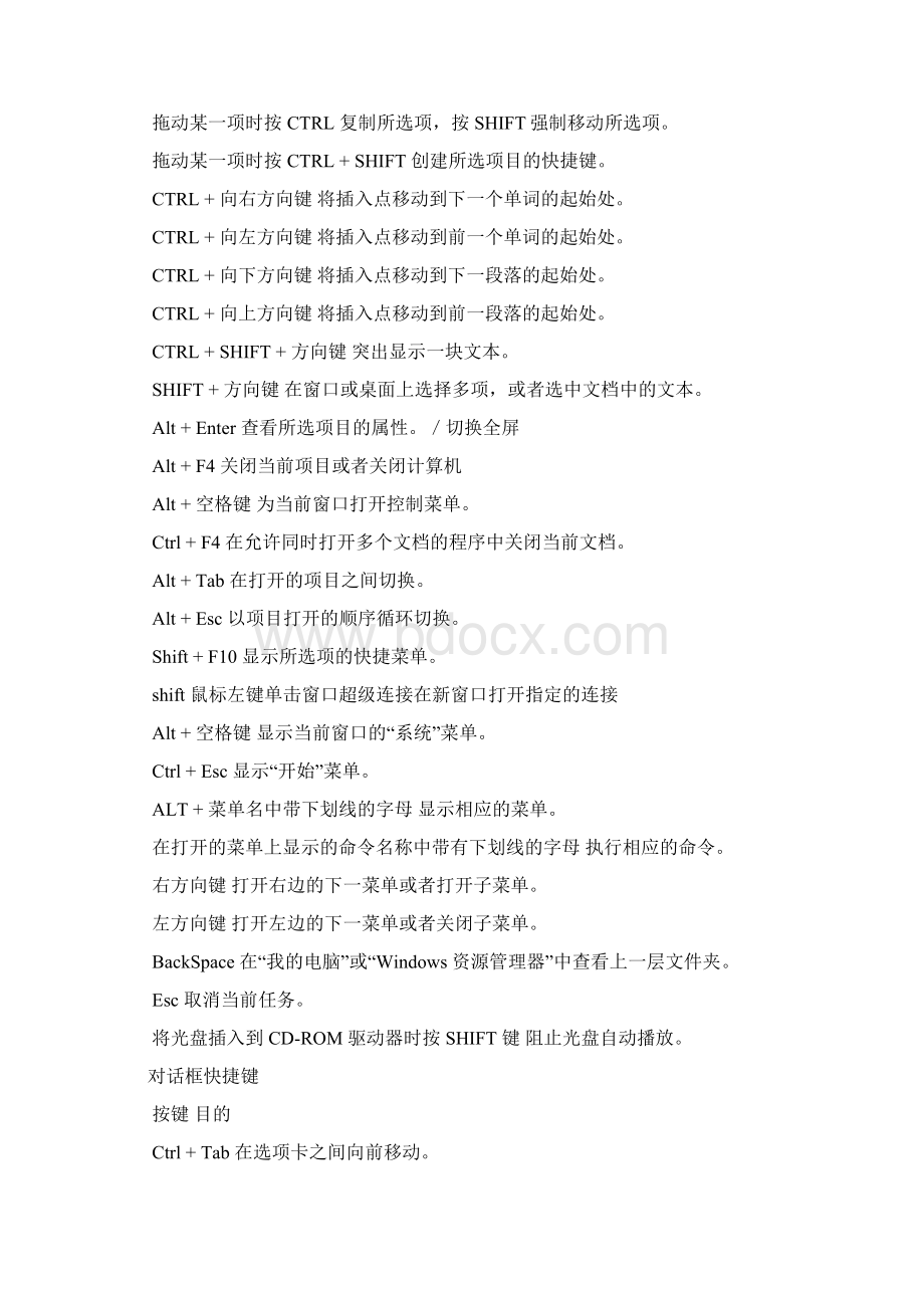 电脑键盘快捷键大全一览表格文档格式.docx_第3页