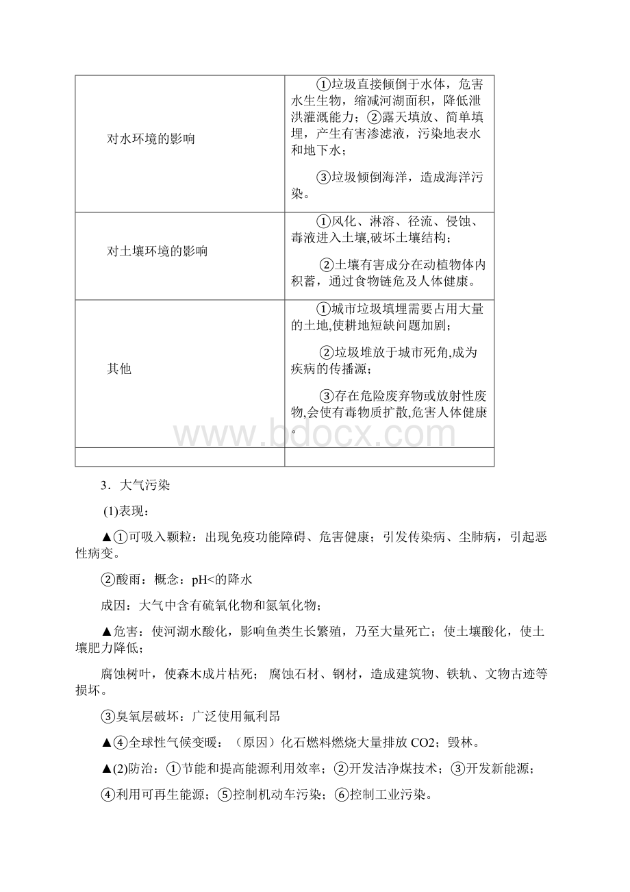 选修六《环境保护》知识点总结.docx_第2页