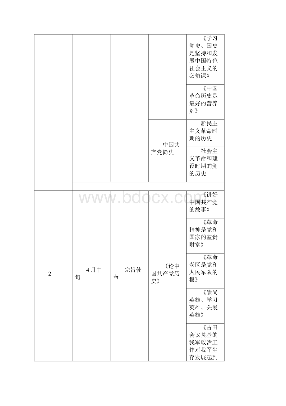 党史学习计划和四本书进度安排表.docx_第2页