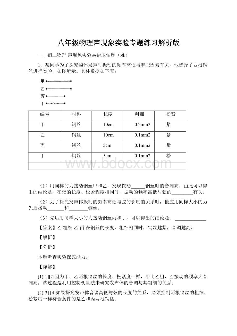 八年级物理声现象实验专题练习解析版.docx_第1页