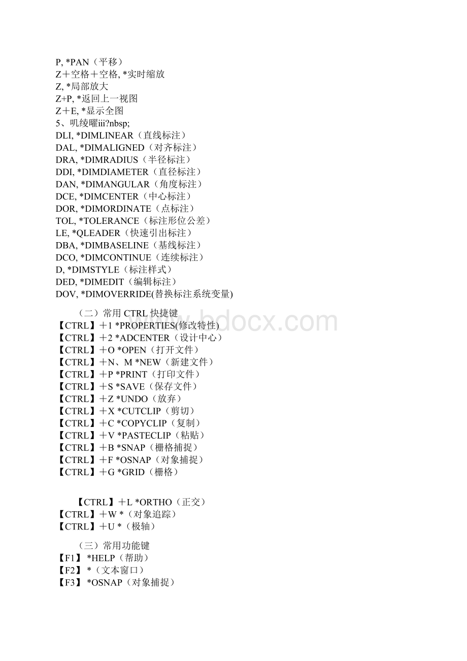 天正建筑常用快捷键Word下载.docx_第2页