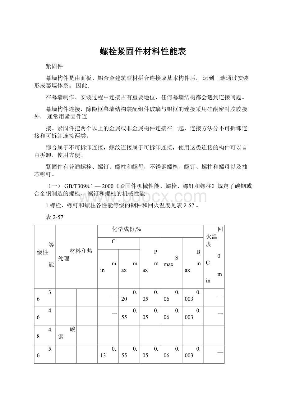 螺栓紧固件材料性能表.docx