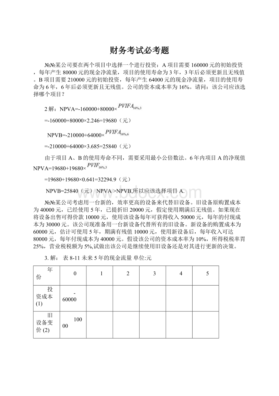 财务考试必考题Word文件下载.docx