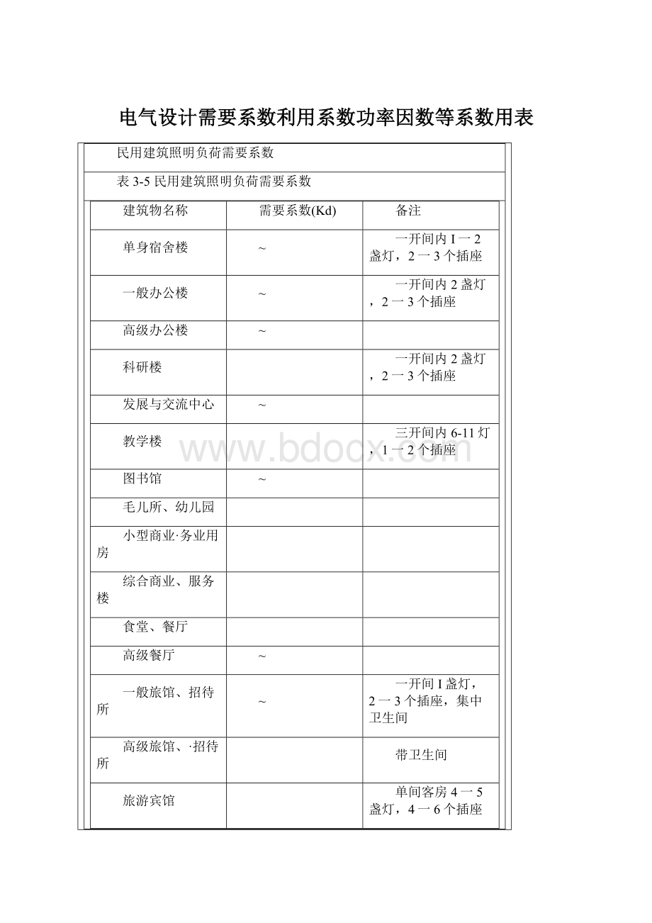 电气设计需要系数利用系数功率因数等系数用表Word格式.docx_第1页