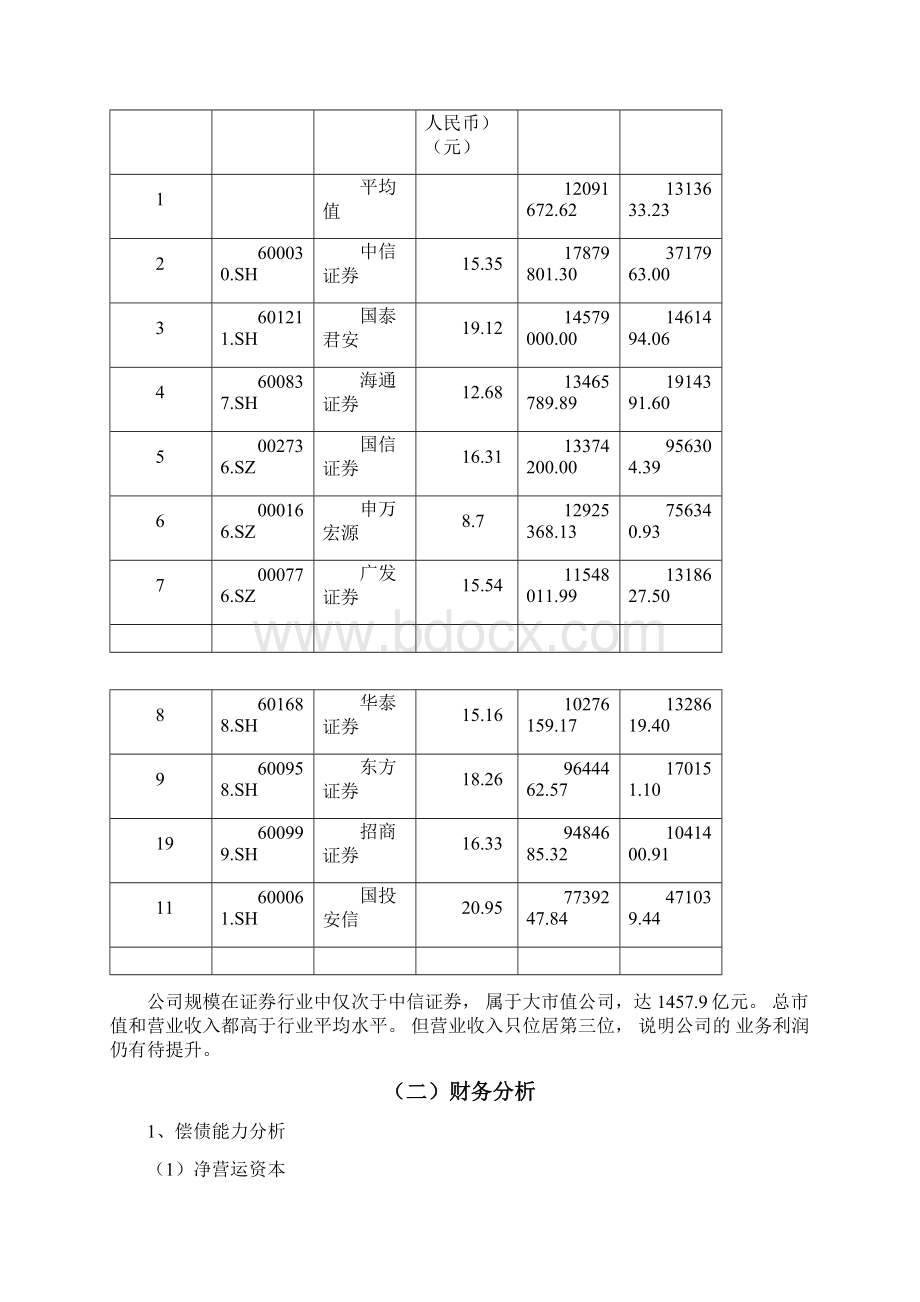 国泰君安IPO上市发行价合理性的估值分析.docx_第3页