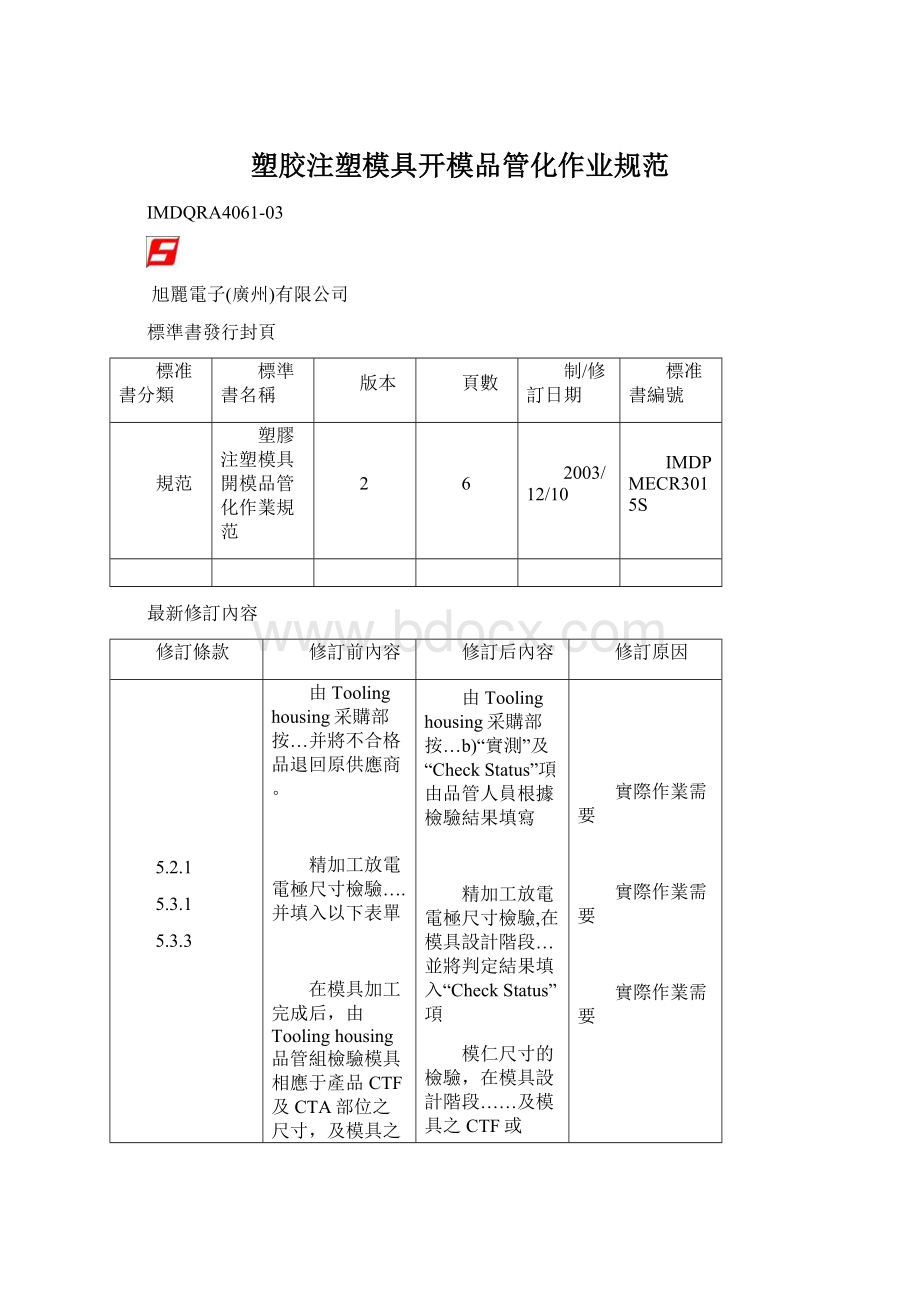 塑胶注塑模具开模品管化作业规范.docx