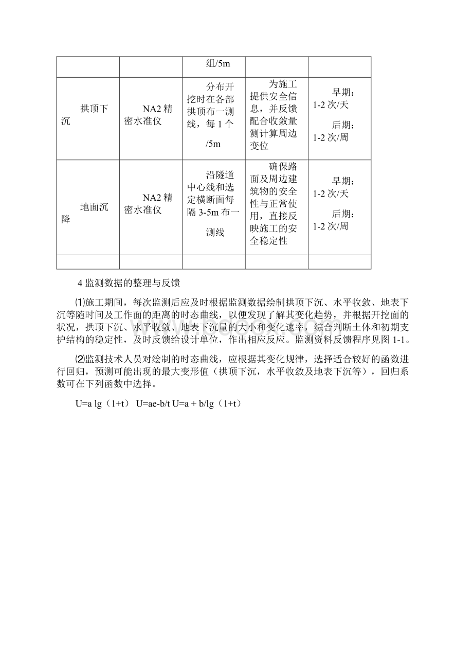 电力隧道施工监控量测及工地试验方案.docx_第2页