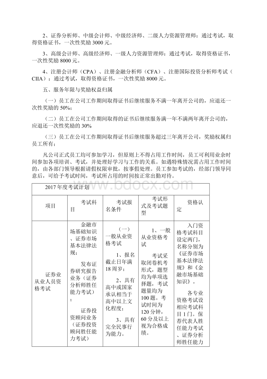 鼓励员工考取各类证书的奖励办法Word下载.docx_第2页