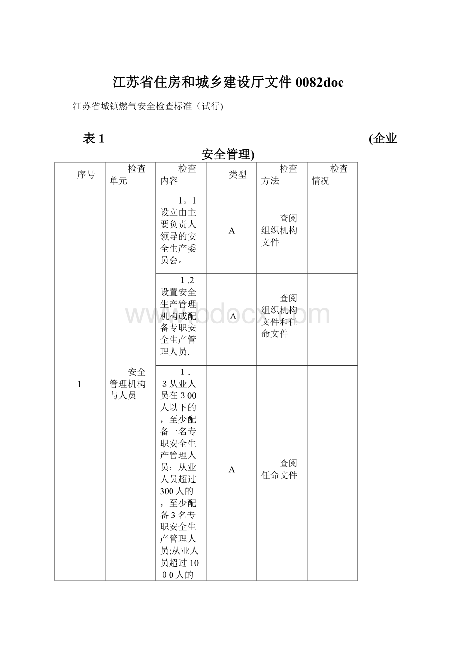 江苏省住房和城乡建设厅文件0082docWord文件下载.docx_第1页