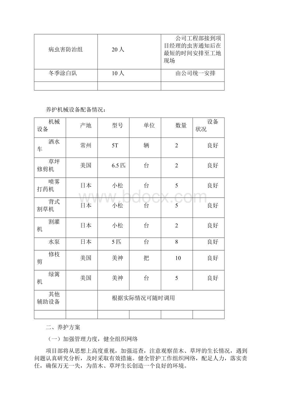 绿化养护管理措施.docx_第2页