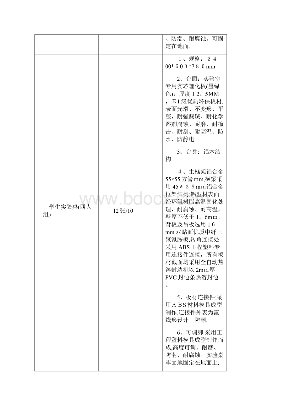 实验室教学设备详细的配置及技术参数.docx_第3页