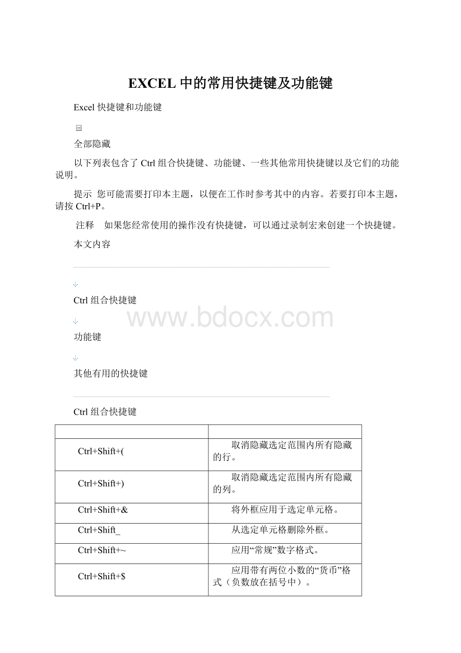 EXCEL中的常用快捷键及功能键.docx