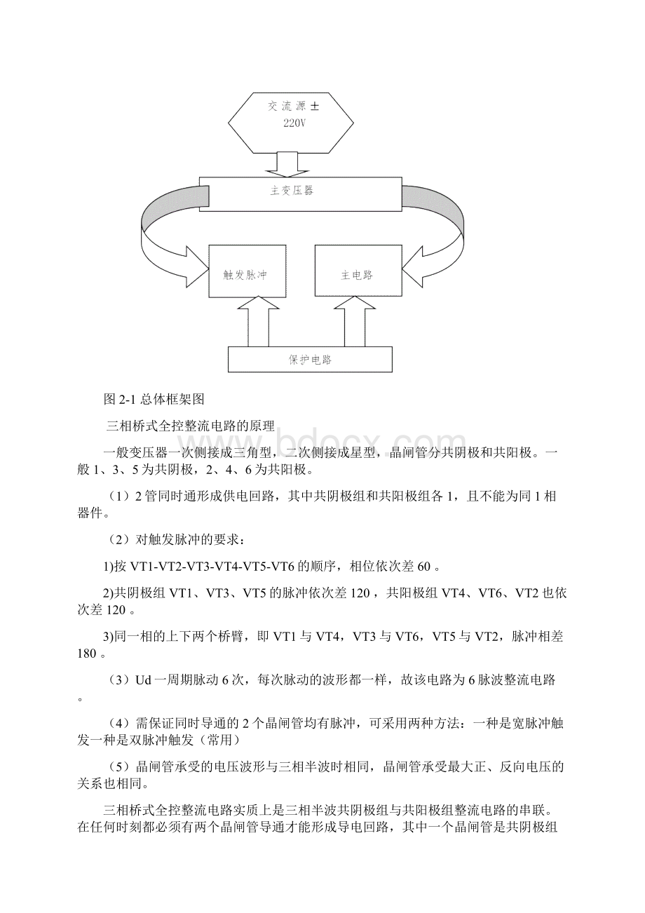 用集成触发电路触发的三相桥式全控整流电路设计文档格式.docx_第3页