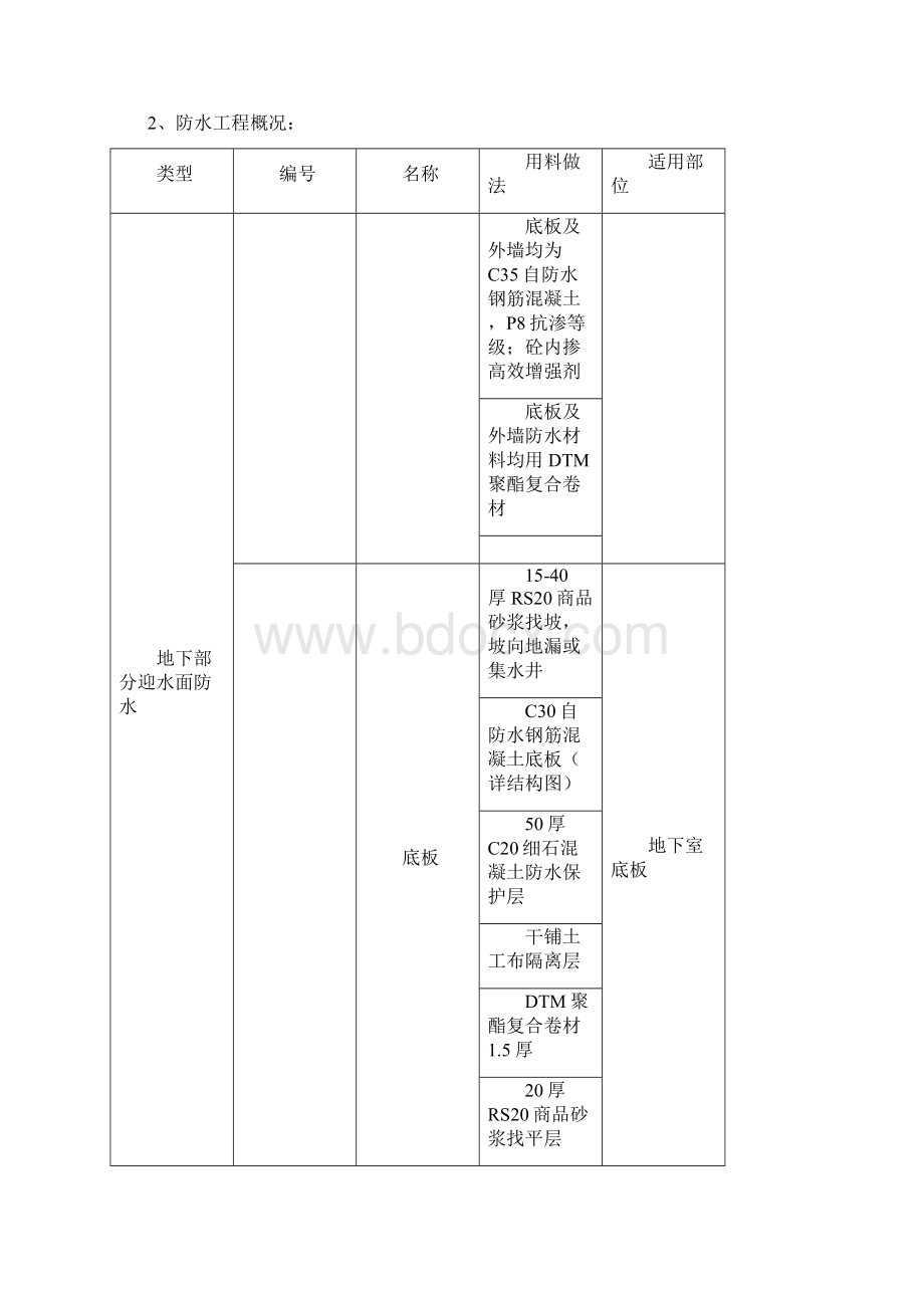 地下室底板外墙顶板防水工程施工方案.docx_第3页