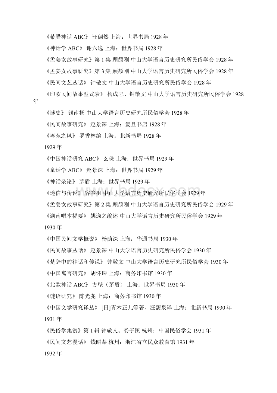 百年民间文学理论著作要目索引.docx_第2页