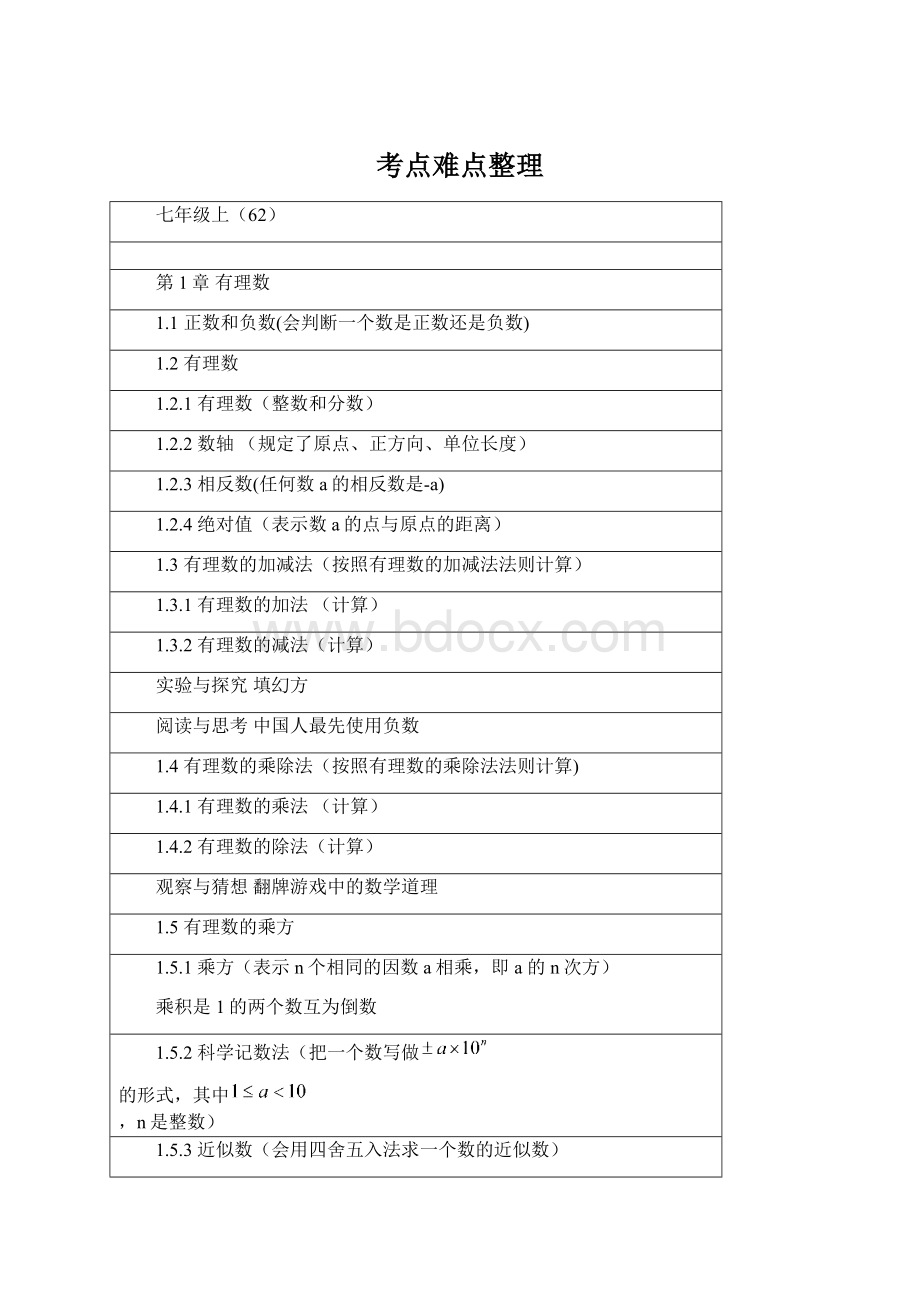 考点难点整理Word文档下载推荐.docx