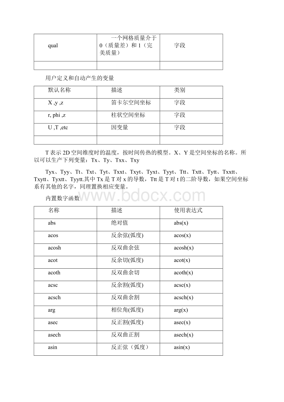 Comsol内置参数变量函数.docx_第3页