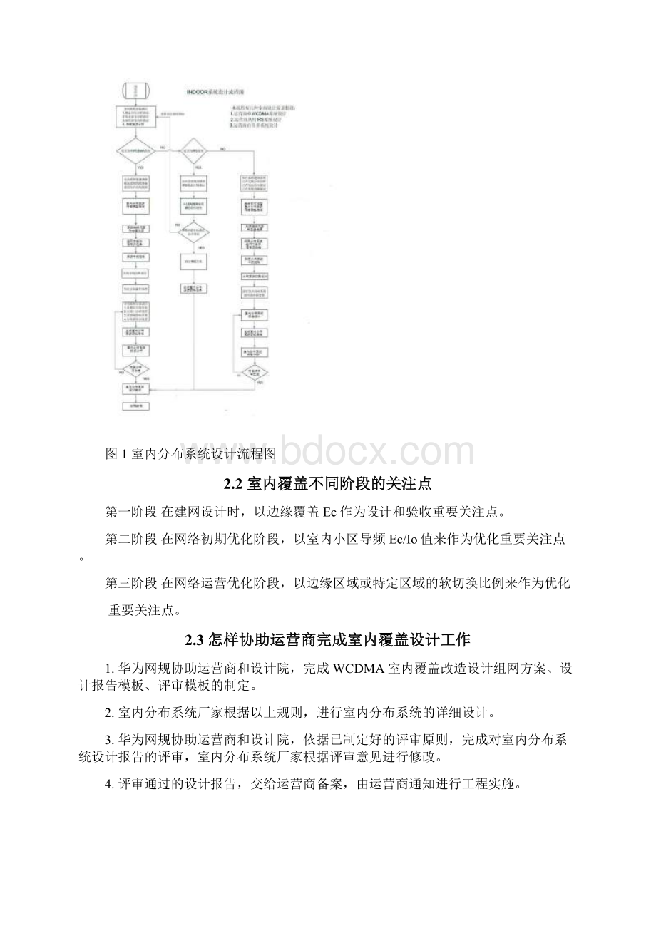 WCDMA室内覆盖设计说明.docx_第3页