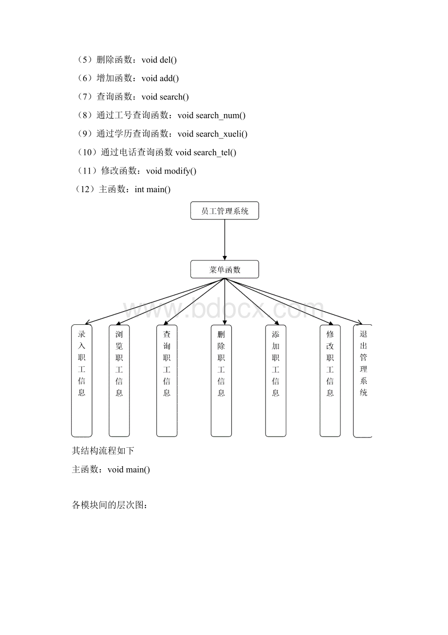 洛阳理工学院数据结构课程设计报告Word格式.docx_第3页