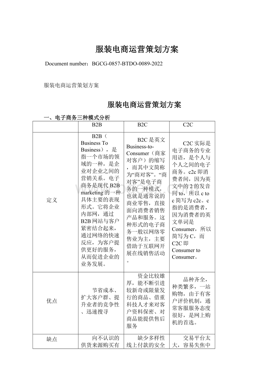 服装电商运营策划方案Word文档下载推荐.docx_第1页