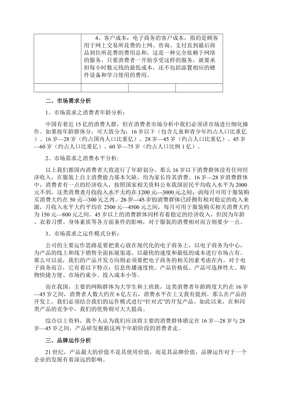 服装电商运营策划方案Word文档下载推荐.docx_第3页