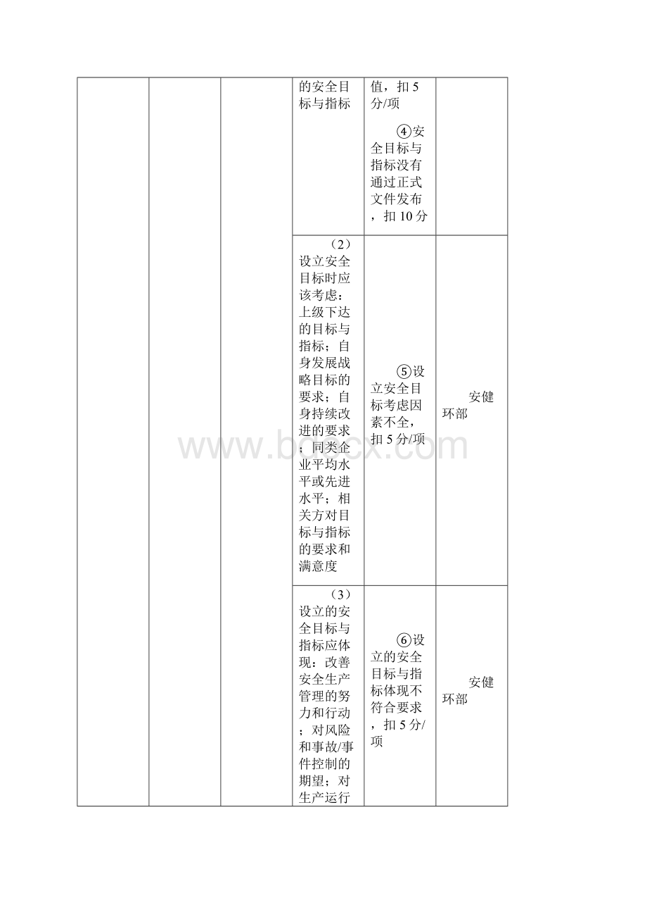 发电企业本质安全管理体系最新版.docx_第3页