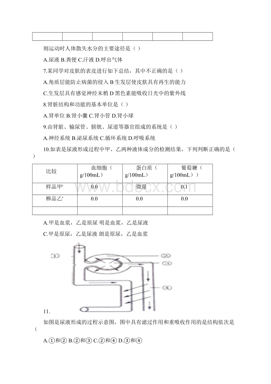 人体内废物的排出单元测试含答案解析.docx_第2页